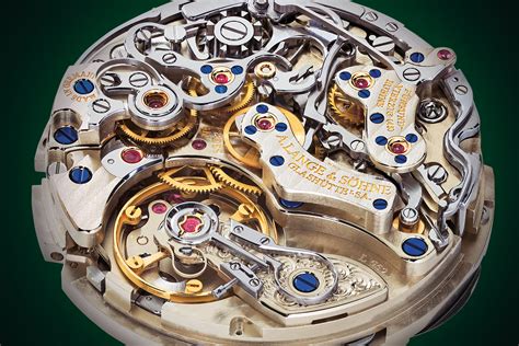 Watch Movements 